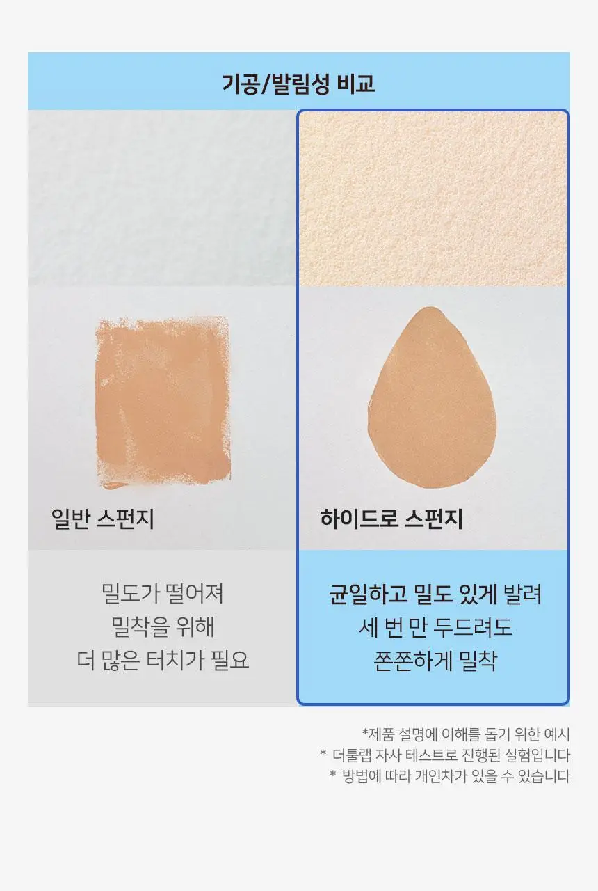 [촉촉밀착] 더툴랩 촉촉 베이스 메이크업 파운데이션 퍼프 스펀지 3종 상세페이지 7